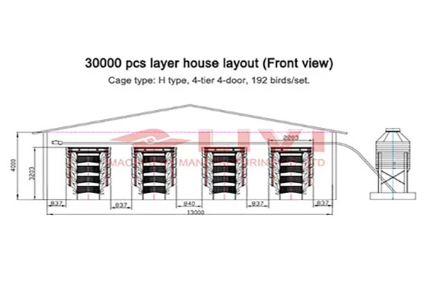 solution-of-30000-layers-using-h-type-layer-cage